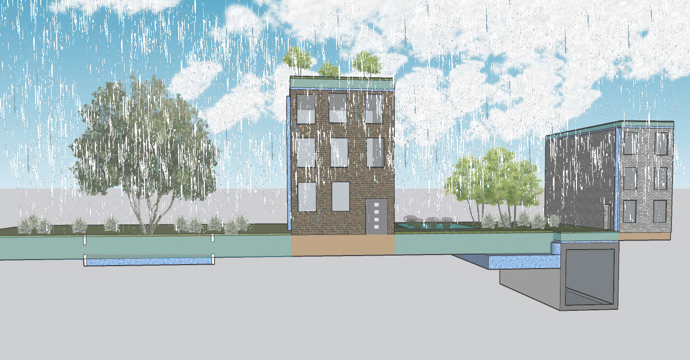 regenwassermanagment-bg